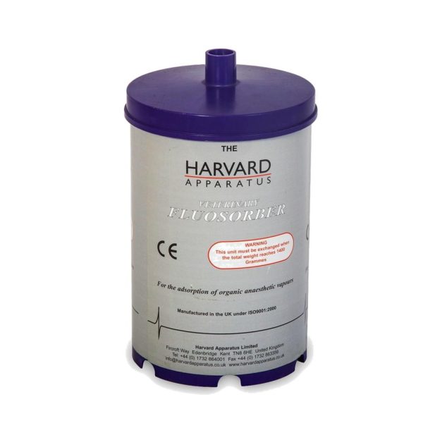 FILTRO FLUOSORBER CANISTER 200 GR C/6